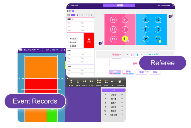 Stats and analytics