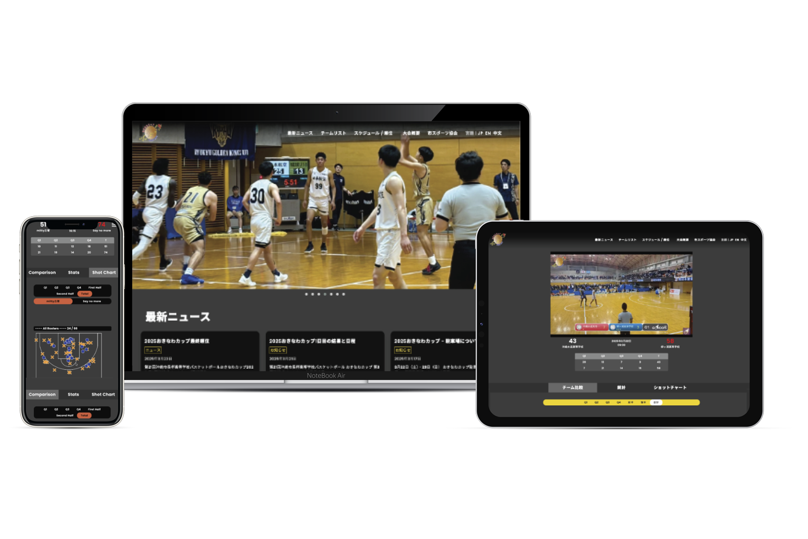 Branded responsive design